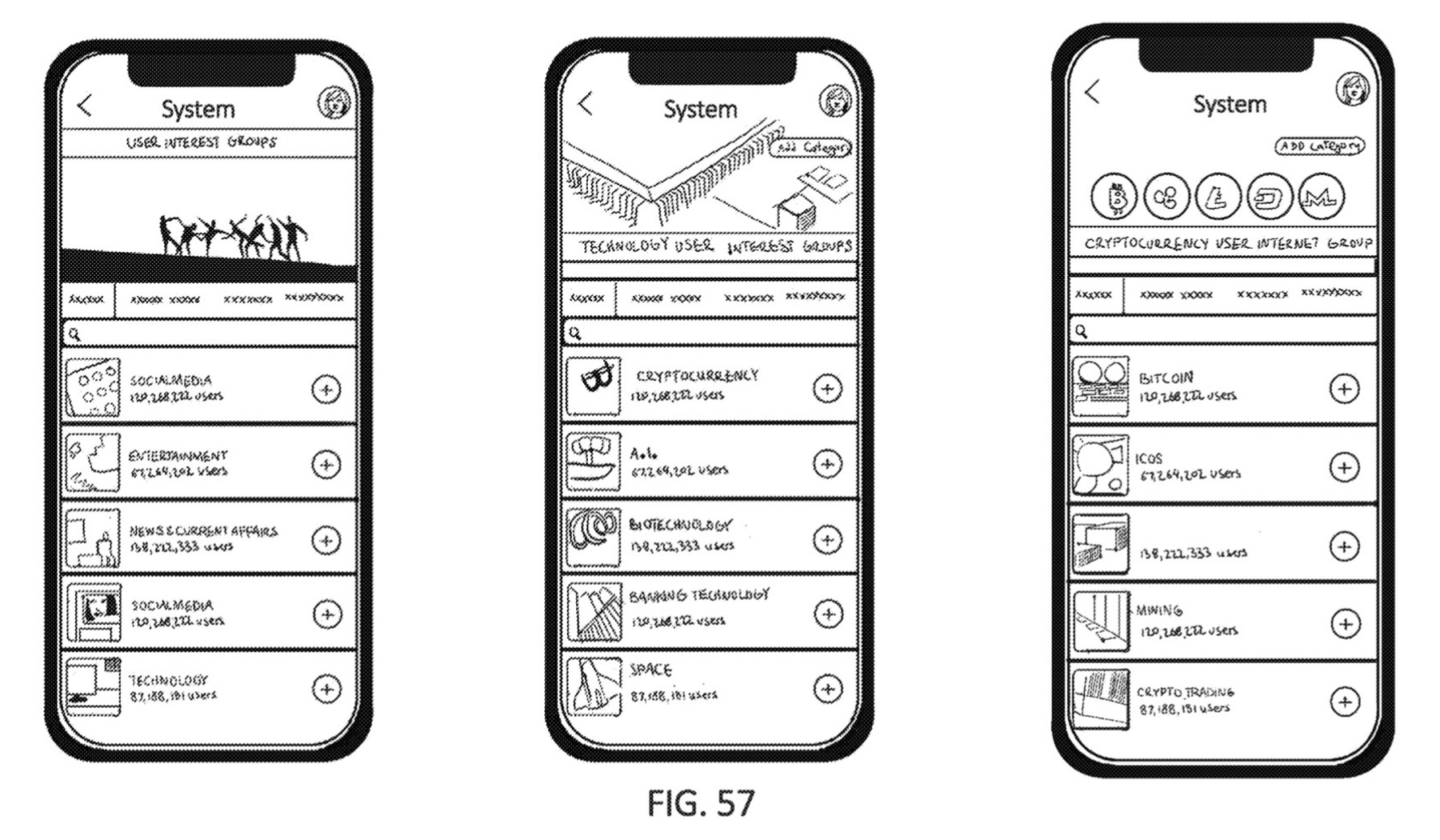 Patent figure 57: three handset screens showing user interest groups, technology interest groups including space and banking technology, and cryptocurrency subgroups with user counts