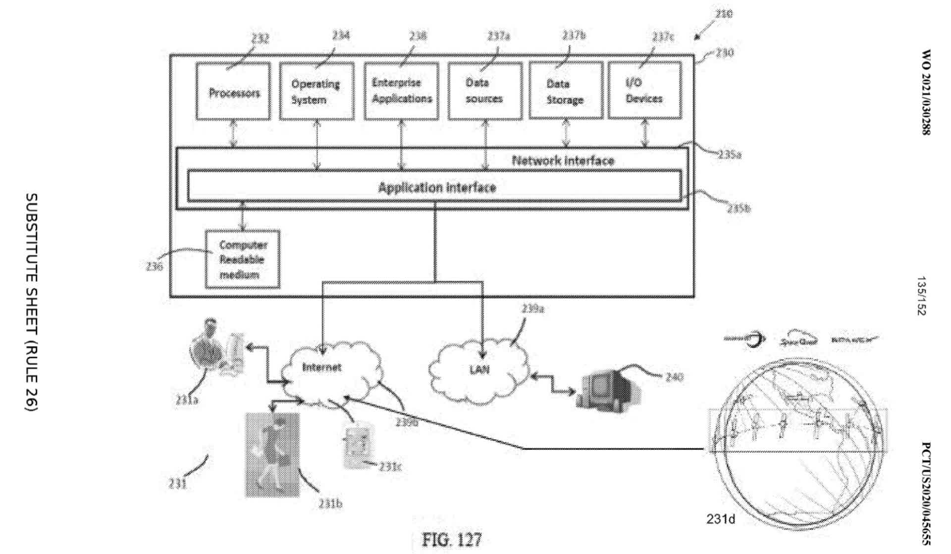 Patent figure 127: the orbital ledger connected through internet and LAN to enterprise systems and devices