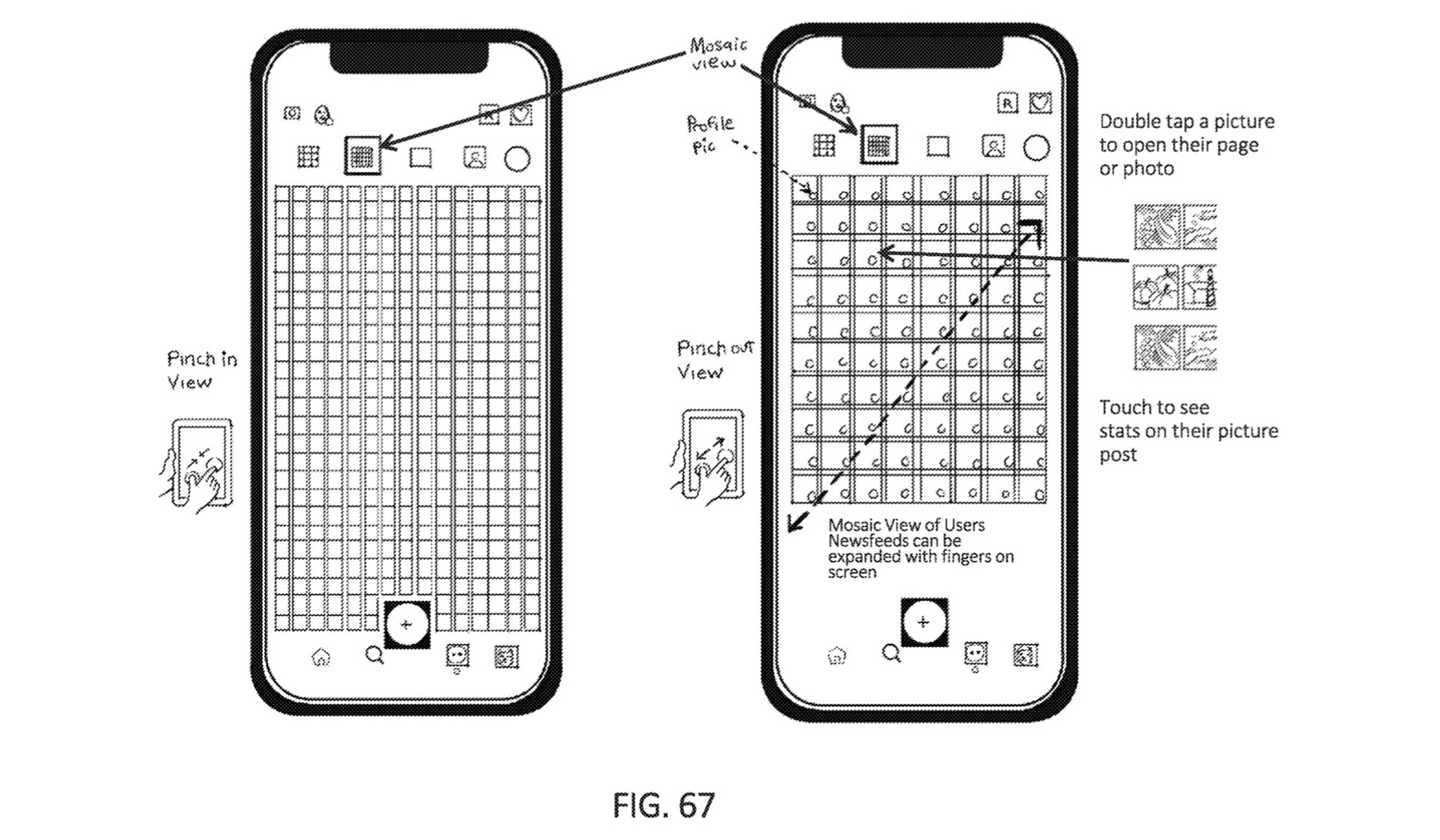 Patent figure 67: two handset screens showing a mosaic view of user newsfeeds expanded and contracted with pinch gestures, with profile pictures and post statistics