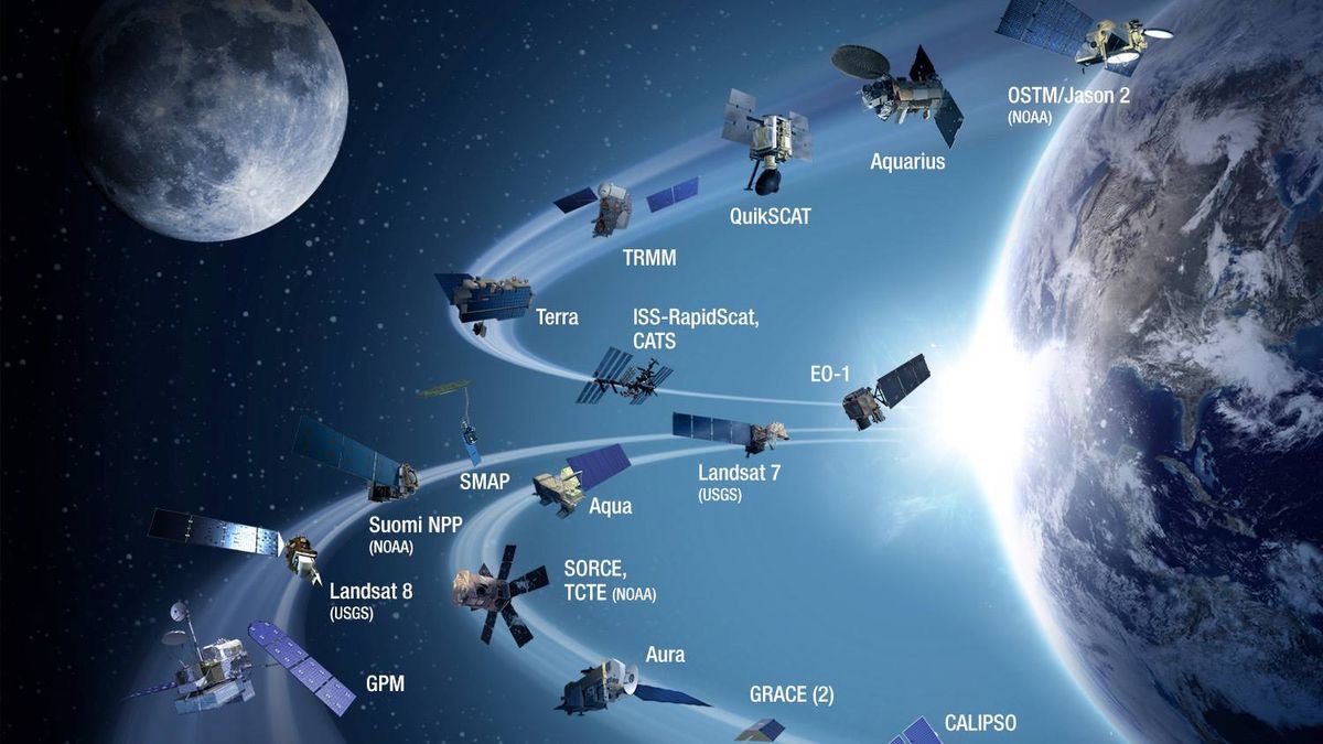 Shared orbital infrastructure